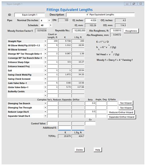 Process Engineering ToolS (PETS)